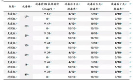 30dfd0e5f92cfcab_98_2 F88星宝(中国集团)官方网站