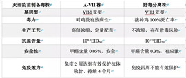F88星宝(中国集团)官方网站